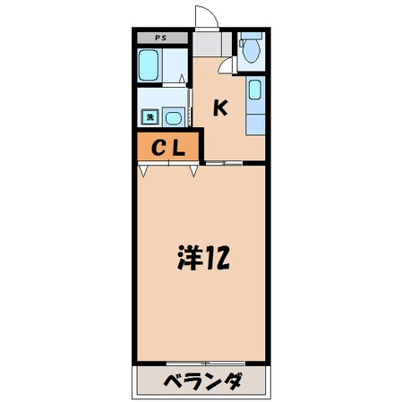 KURURUⅡ　(前橋市笂井町)の物件間取画像